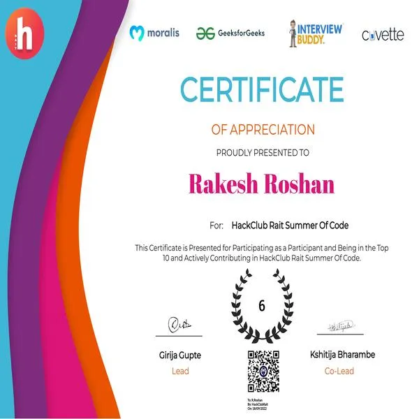 HSOC Top Contributor